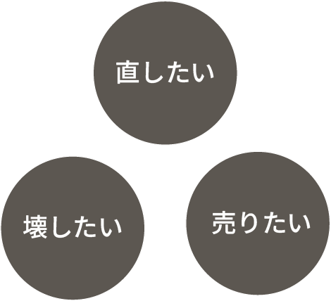 中井工務店について